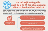 [Infographic]: Hà Nội hướng dẫn quy trình cách ly F1 tại nhà