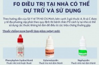 [Infographic] Các loại thuốc F0 điều trị tại nhà có thể dự trữ và sử dụng
