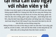 [Infographic] 8 dấu hiệu F0 điều trị tại nhà cần báo ngay với nhân viên y tế