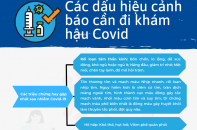 [Infographic] Các dấu hiệu cảnh báo cần đi khám hậu Covid-19