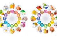 Tin mới về y tế ngày 23/8: Trẻ em Việt Nam thiếu vi chất sắt, kẽm ở mức cao