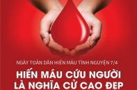 Tin mới về y tế ngày 7/4: 23 năm Ngày Toàn dân hiến máu tình nguyện; Xử phạt công ty dược nước ngoài sản xuất thuốc vi phạm chất lượng