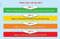 Hà Nội công bố cấp độ dịch Covid-19