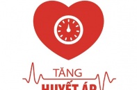 Tin y tế mới ngày 17/5: Thông điệp Ngày Thế giới phòng, chống tăng huyết áp