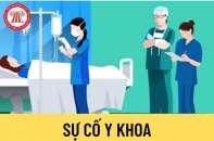 Báo cáo vụ việc “bệnh đau ruột thừa, cắt bỏ buồng trứng”