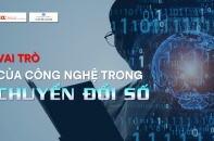 Vai trò của công nghệ trong chuyển đổi số