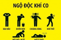 6 người ngộ độc khí CO do dùng máy phát điện sau bão