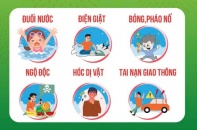 Nỗi lo tai nạn thương tích dịp Tết và cách phòng ngừa
