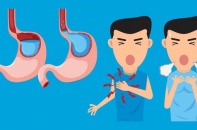 Ung thư thực quản và những triệu chứng dễ bị bỏ qua