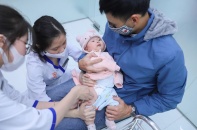Giám sát chặt chẽ và đôn đốc tiến độ tiêm vắc-xin sởi