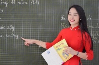 Quy định mới về thẩm quyền tuyển dụng nhà giáo