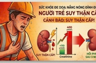 Suy thận cấp sau một ngày quên uống nước khi nắng nóng