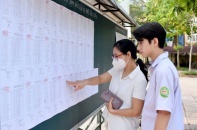 Đề Tiếng Anh vào 10 ở Hà Nội: Không "đánh đố" nhưng khó đạt điểm tuyệt đối
