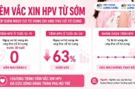 Tiêm HPV từ sớm giúp giảm nguy cơ tử vong do ung thư