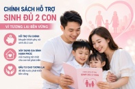 Mức sinh giảm kỷ lục, nhiều địa phương chi tiền khuyến khích sinh đủ 2 con