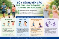 Gần 1/4 người trưởng thành Việt Nam thiếu vận động