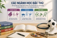 Mở rộng cơ hội học tập cho người học các ngành, nghề đặc thù