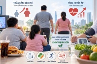 Béo phì tăng gấp đôi, tăng huyết áp tăng nhanh ở người Việt