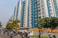 CII bảo lãnh 900 tỷ đồng cho Năm Bảy Bảy vay vốn ngân hàng