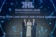 Khải Hoàn Land tăng trưởng doanh thu đột biến trong quý III/2025 