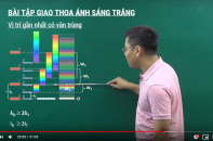 Hocmai.vn sẽ tham gia chung khảo ASEAN ICT AWARDS 2019 