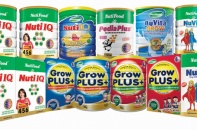 Nhập khẩu sữa năm 2015  dưới 1 tỷ USD