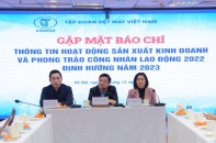 Thị trường đảo chiều chóng mặt, nhưng chốt năm 2022, Vinatex báo lãi gần 1.100 tỷ đồng 