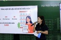 Các căn hộ thuộc dự án nhà ở xã hội CT3 Kim Chung đã có chủ