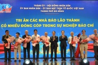 Báo chí góp phần quan trọng đưa Đà Nẵng trở thành cực tăng trưởng của Việt Nam