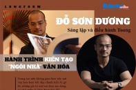 [Longform] Đỗ Sơn Dương, Sáng lập và điều hành Toong: Hành trình kiến tạo “ngôi nhà” văn hoá
