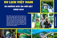 [Longform] Những dấu ấn nổi bật của du lịch Việt Nam năm 2019