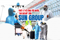 [Longform] Triết lý về lòng yêu nước, "sợi chỉ đỏ" của Sun Group
