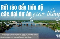 [Longform] Rốt ráo đẩy tiến độ các đại dự án giao thông