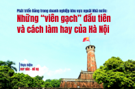 [Longform] Phát triển Đảng trong doanh nghiệp khu vực ngoài Nhà nước: Những “viên gạch” đầu tiên và cách làm hay của Hà Nội