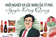 [Longform] Khởi nghiệp và góc nhìn của tỷ phú Nguyễn Đăng Quang