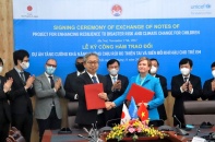 Tăng cường khả năng chống chịu rủi ro thiên tai và biến đổi khí hậu cho trẻ em