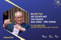 [Emagazine] TS. Mai Liêm Trực: Ba đột phá mở lối Đổi mới của ngành bưu chính - viễn thông
