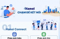 [Infographic] Hướng dẫn cách tải và cài đặt ứng dụng iHanoi