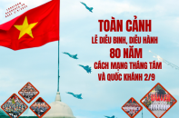[Longform] Toàn cảnh lễ diễu binh, diễu hành Kỷ niệm 80 năm Cách mạng tháng Tám và Quốc khánh 2/9