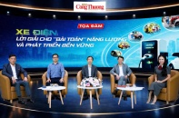 Thúc đẩy xe điện: Chìa khóa cho an ninh năng lượng và phát triển bền vững