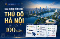 [Infographic] Quy hoạch tổng thể Thủ đô Hà Nội tầm nhìn 100 năm 