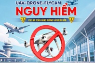 Hà Nội tăng cường biện pháp quản lý, giám sát thiết bị bay không người lái