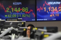 Lo ngại Covid-19, chứng khoán Hàn Quốc rớt điểm mạnh nhất châu Á