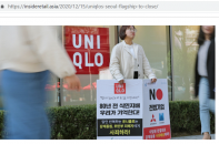 Cửa hàng Uniqlo lớn nhất Hàn Quốc sắp đóng cửa