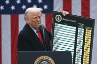 Thuế quan của Tổng thống Trump được tòa phúc thẩm liên bang khôi phục