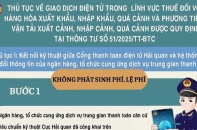 [Infographics] Hướng dẫn mới về nộp thuế điện tử đối với hàng hóa xuất nhập khẩu, quá cảnh