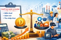 Tái cấu trúc thuế thu nhập cá nhân: Đòn bẩy cho an sinh và thị trường lao động