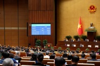 100% đại biểu Quốc hội biểu quyết thông qua quyết toán ngân sách 2024