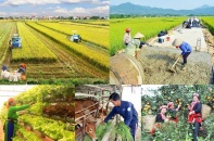 Sửa cơ chế thanh quyết toán kinh phí Chương trình mục tiêu quốc gia