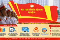 Mặt trận Tổ quốc Việt Nam đề ra 3 nhiệm vụ đột phá trong nhiệm kỳ mới